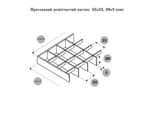 Sajtolt rácsos burkolat 1000×1000 (33x33, 30x3)
