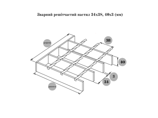 Zváraná mriežková doska 500×1000 (34x38, 40x3)
