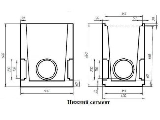 Sand trap (bottom part) 043083 - drainage systems Gidrolica - Kyiv and Ukraine.