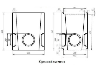 Sand trap (middle part) 043082 - water drainage systems Gidrolica - Kyiv and Ukraine.