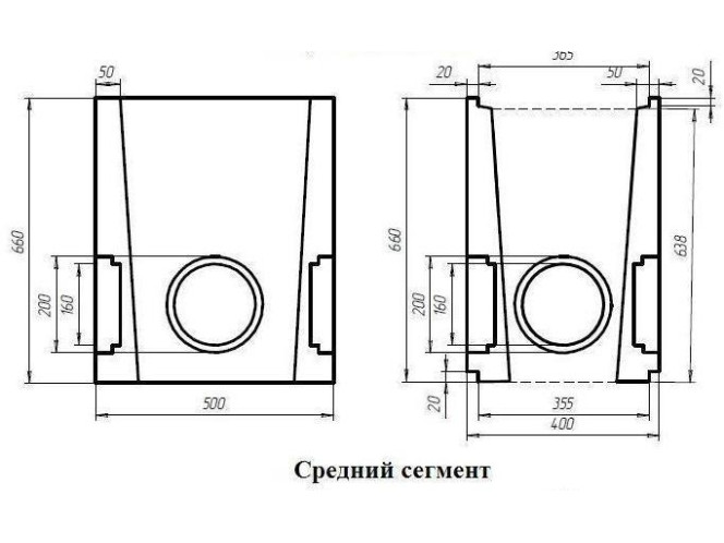Sand trap (middle part) 043082 - water drainage systems Gidrolica - Kyiv and Ukraine.