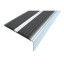 Corner overlay for stairs double