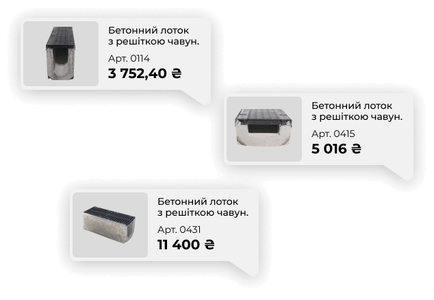 Бетонні водовідвідні лотки