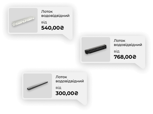 Комплекти водовідвідних лотків